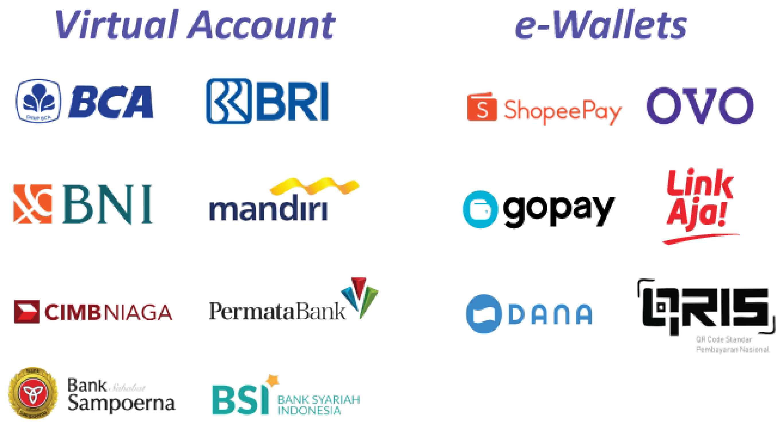 bt casino payment